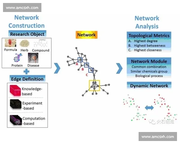 以循环赛为核心的多维竞技机制与公平竞争模式创新研究路径分析