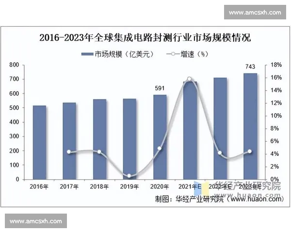 聚焦电竞赛事媒体报道创新路径与行业影响深度解析发展趋势与未来格局观察 聚焦电竞赛事媒体报道创新路径与行业影响深度解析发展趋势与未来格局观察