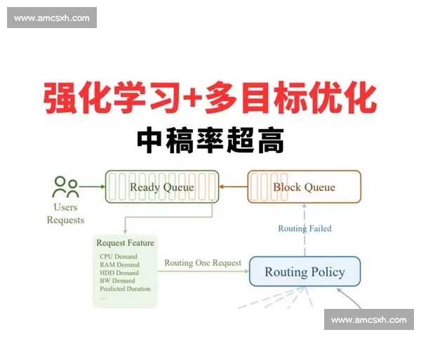基于高效协同与公平分配机制的企业轮休管理优化策略研究与实践探索
