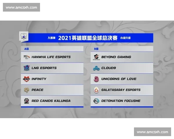 小组赛制下的竞技格局与发展趋势分析:从规则到策略的全面探讨 小组赛制下的竞技格局与发展趋势分析:从规则到策略的全面探讨