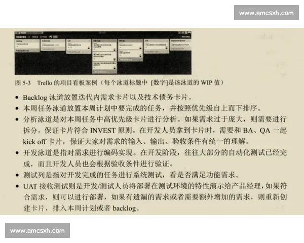 敏捷训练提升个人与团队绩效的核心方法与实践探讨 敏捷训练提升个人与团队绩效的核心方法与实践探讨